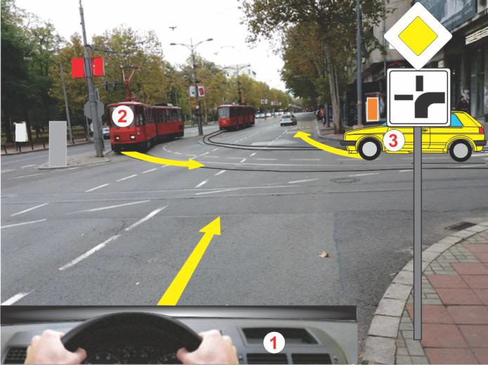 Kako ćete postupiti u situaciji prikazanoj na slici: