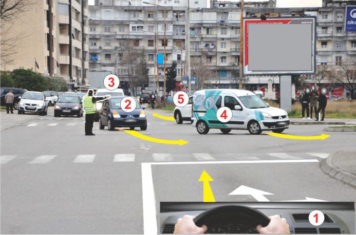 U prikazanoj situaciji vozilo 2 će: