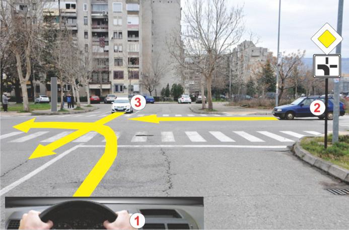 U situaciji prikazanoj na slici redoslijed prolaska kroz raskrsnicu je regulisan: