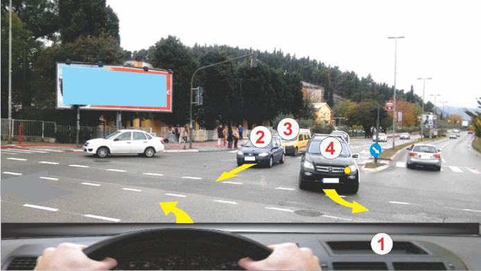 Kako ćete postupiti u situaciji prikazanoj na slici: