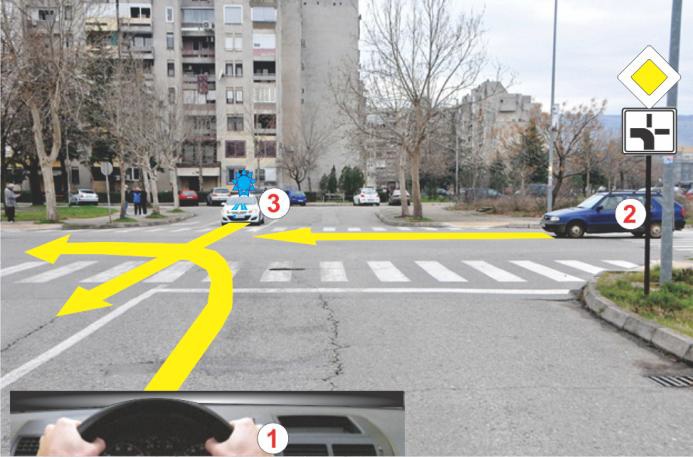 Kako ćete postupiti u situaciji prikazanoj na slici: