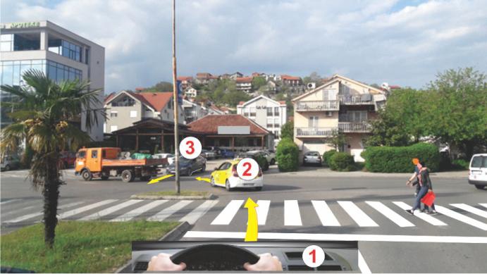 Kako ćete postupiti u situaciji prikazanoj na slici: