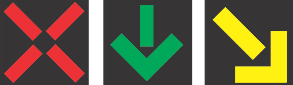 Svjetlosna strelica zelene boje označava: