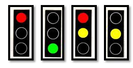Na slici su prikazana svjetla na semaforu, a redoslijed uključenja svjetala je: