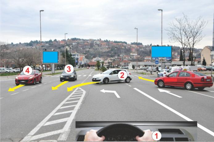 In the situation shown in the picture when turning left you should: