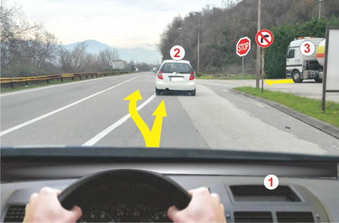 How will you act in the situation shown in the picture: